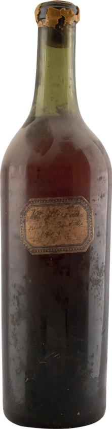 Madeira 1893 Brand unknown (2221)